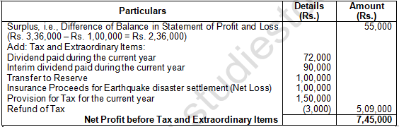 ts-grewal-solution-class-12-chapter-5-cash-flow-statement